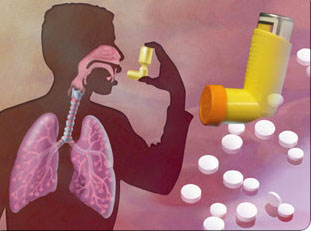 Asthma_Medications